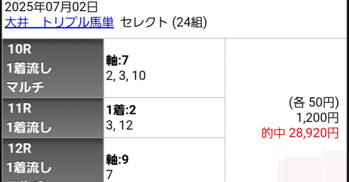 7/8【川崎競馬】7/2大井トリプル馬単的中🎯【トリプル馬単対象3