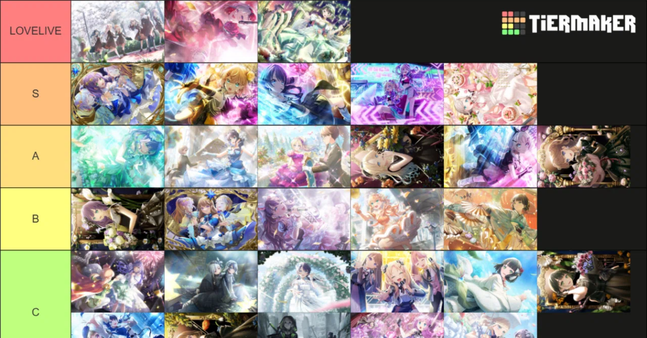 2025年7月7日】スクショウTier解説【ライグラレギュレーション】｜ハス塔