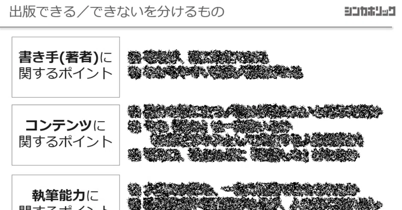 一番伝わる説明の順番 の著者による それなりに伝わる出版の説明 商業出版のコツを考える Thinkaholic シンカホリック Note