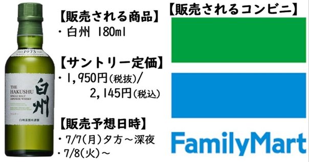 山崎12年ミニボトルはどこで売ってる？コンビニやネット通販が