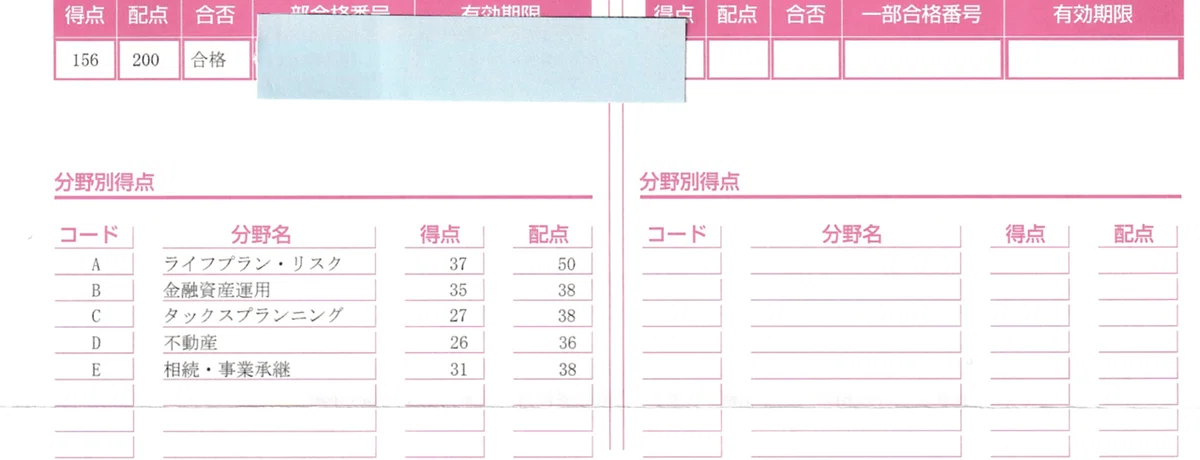 FP1級学科試験】合格体験記(2025年5月)｜orchid