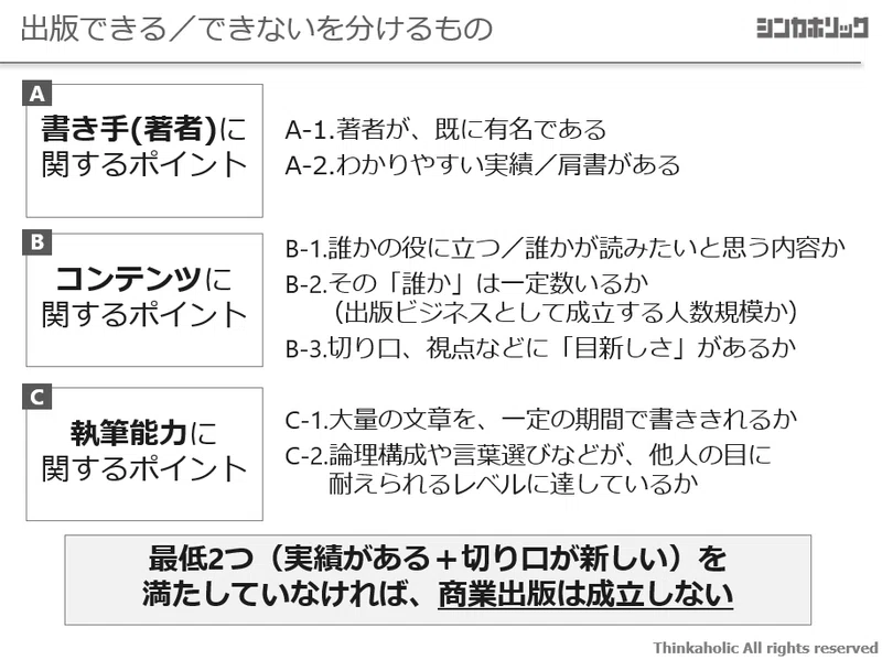 一番伝わる説明の順番 の著者による それなりに伝わる出版の説明 商業出版のコツを考える Thinkaholic シンカホリック Note