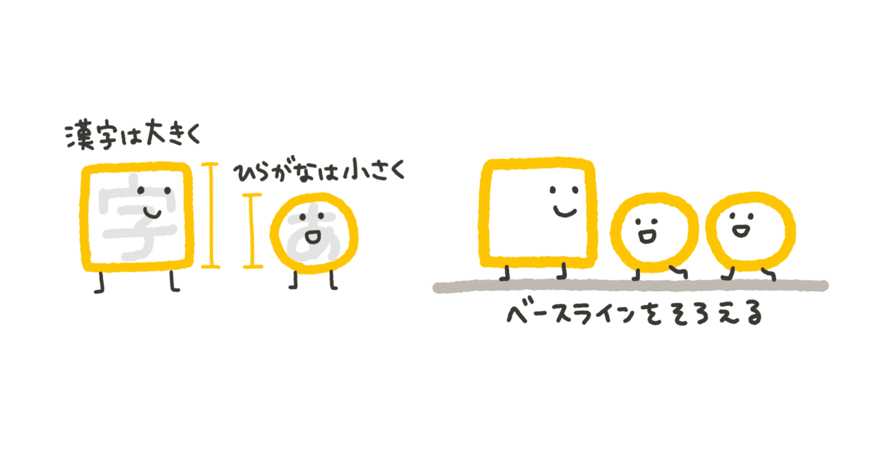 伝わる字の書き方のコツとは ちょっとしたコツで読みやすい字に見せる方法 くぼみ はじめてのグラフィックレコーディング Note