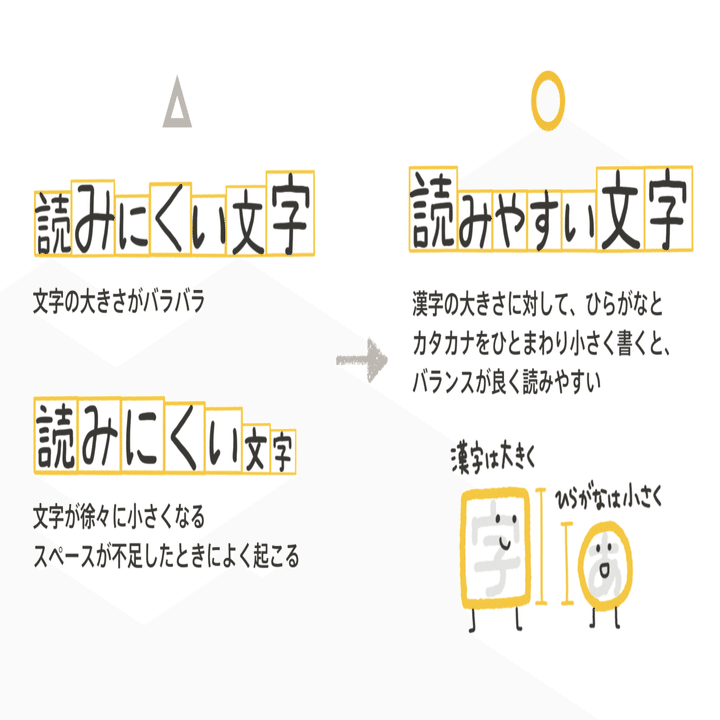 伝わる字の書き方のコツとは ちょっとしたコツで読みやすい字に見せる方法 くぼみ Note