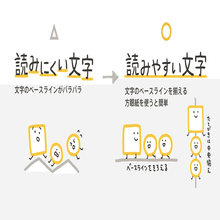 伝わる字の書き方のコツとは ちょっとしたコツで読みやすい字に見せる方法 くぼみ Note