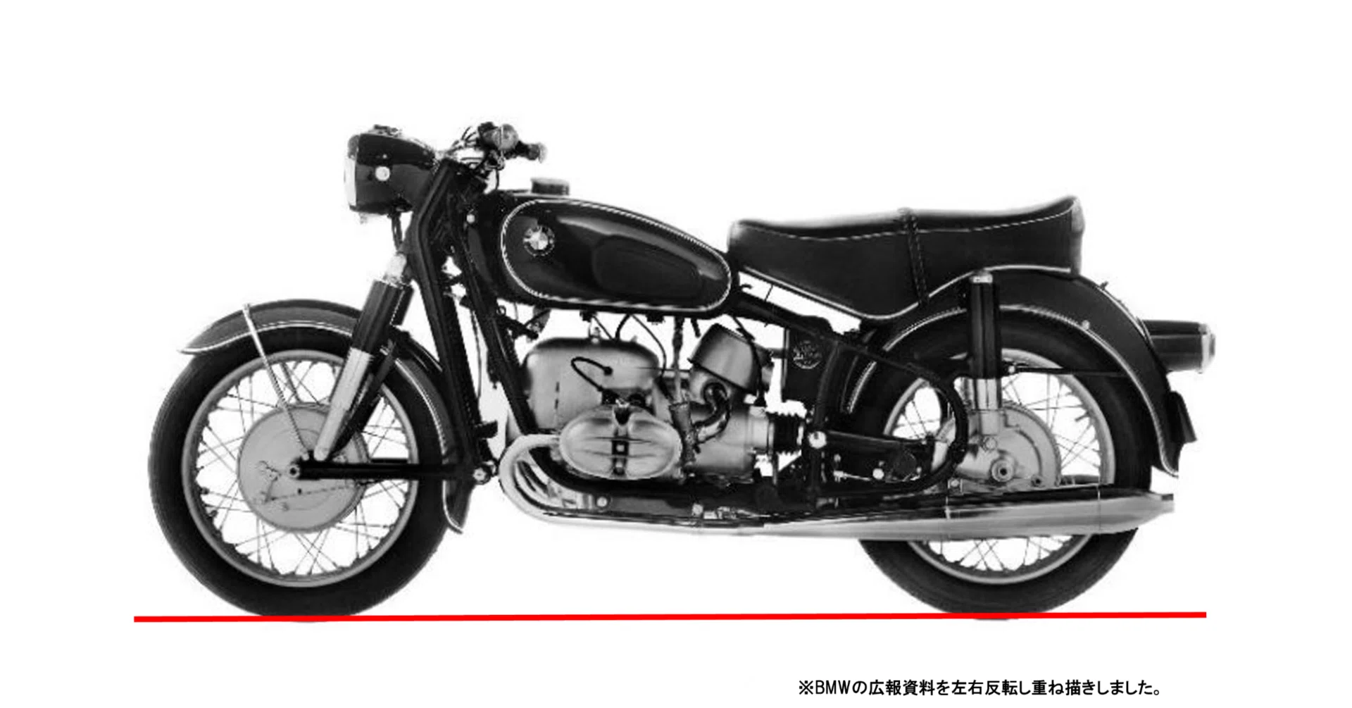 BMW R69S(1960)のサスペンション［モーターサイクルの運動学講座・その