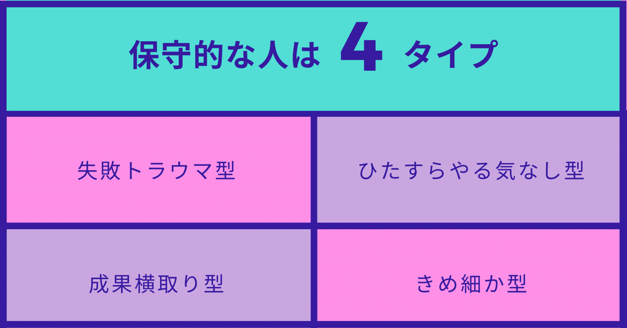 保守的な人材を４タイプで理解する open アット オープン note