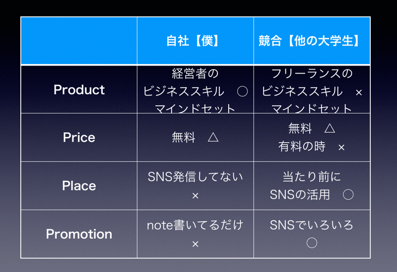 スクリーンショット 2020-02-29 16.52.12