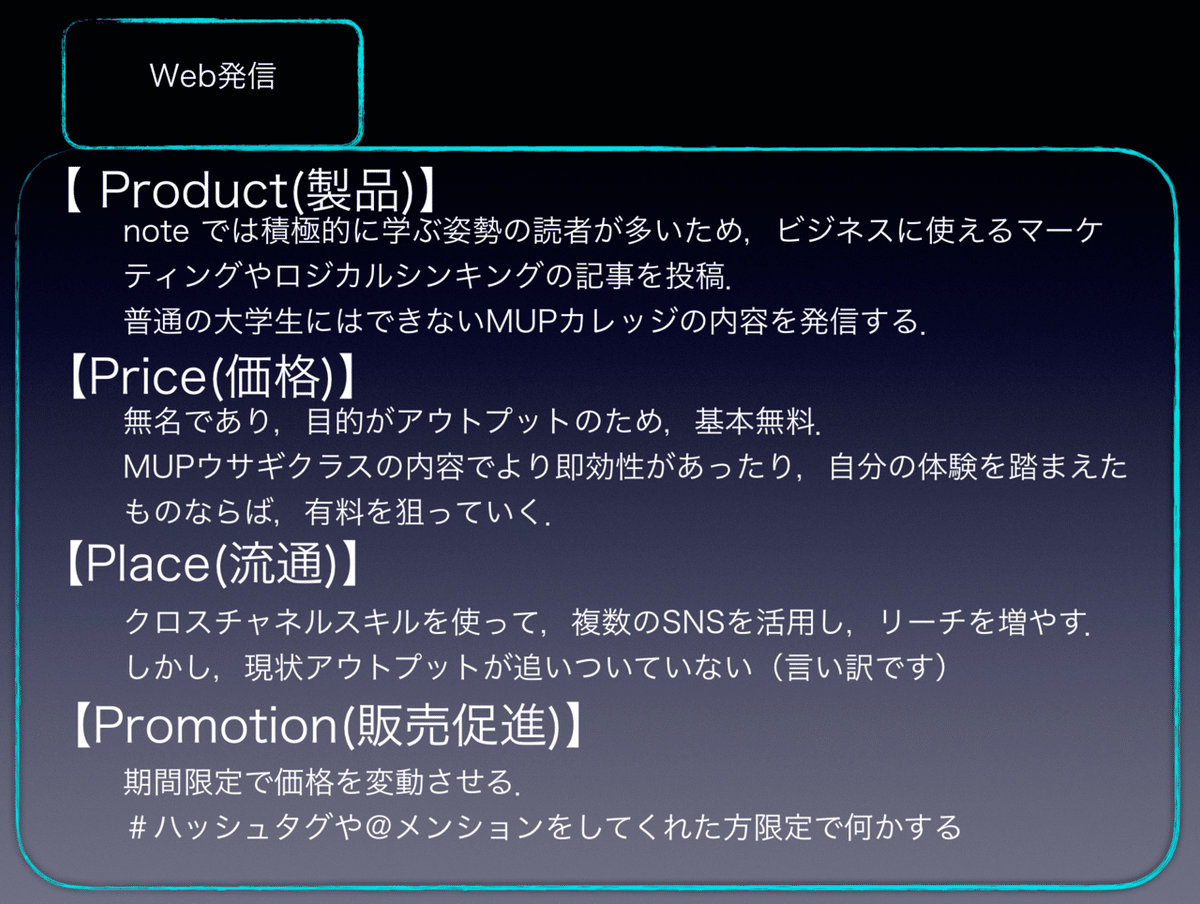 スクリーンショット 2020-02-29 17.14.17