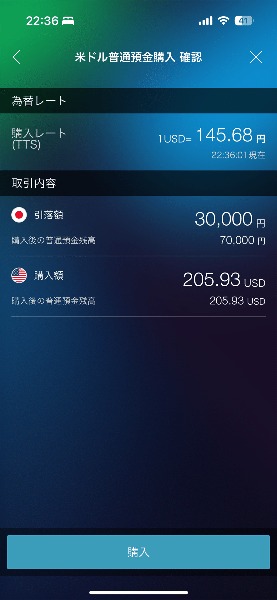 お金が増えました【外貨取引日記①】｜ゆうき
