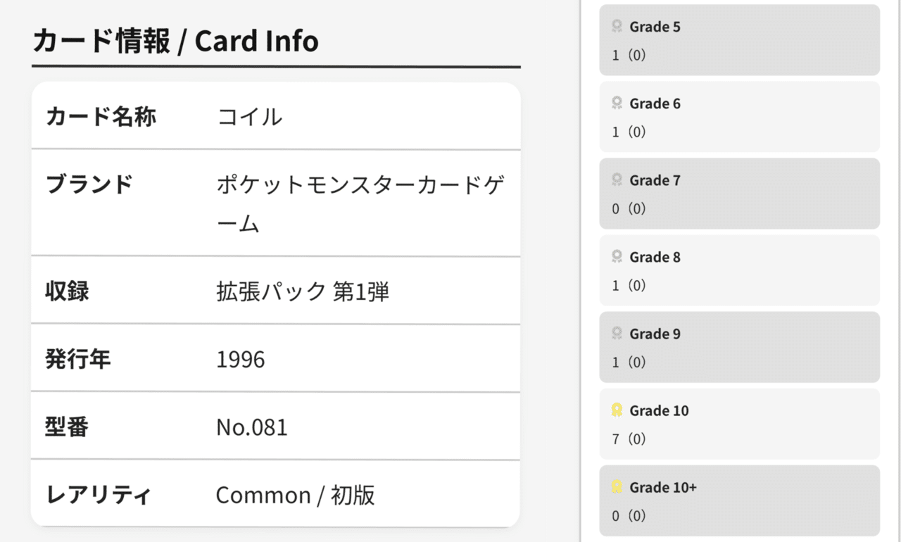 【ARS10】1999年　ガンロック　初期　ARS鑑定10 ARS10】1999年 ガンロック 初期 ARS鑑定10