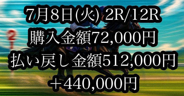 Merlin Serie A 99・2000シリーズまとめ｜AYA