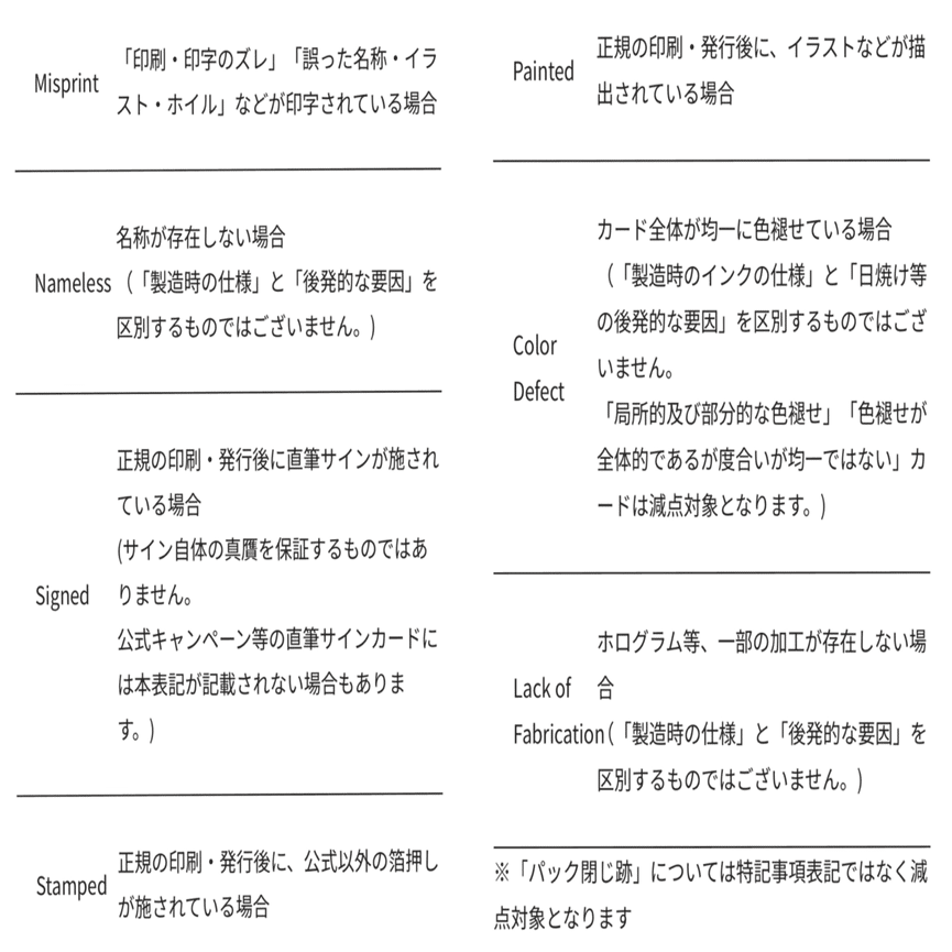 美品、準未使用級、鑑定品、ひかるハガネネ−ル旧裏面、ARS.PSA. 3セット! ひかるハガネール」の激安通販 | magi