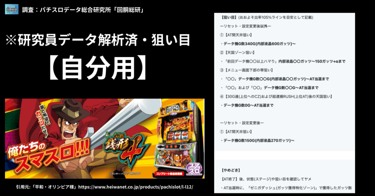 データ対応　L主役は銭形4 L主役は銭形4（スマスロ）パチスロ・設定判別・天井・ゾーン
