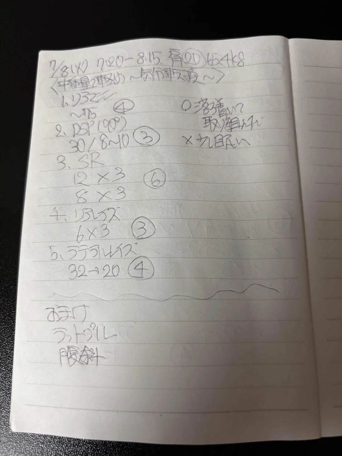 [D-5] 7/8 Meal & Training Log 🍚｜ゆかさ｜筋トレ記録＆発信