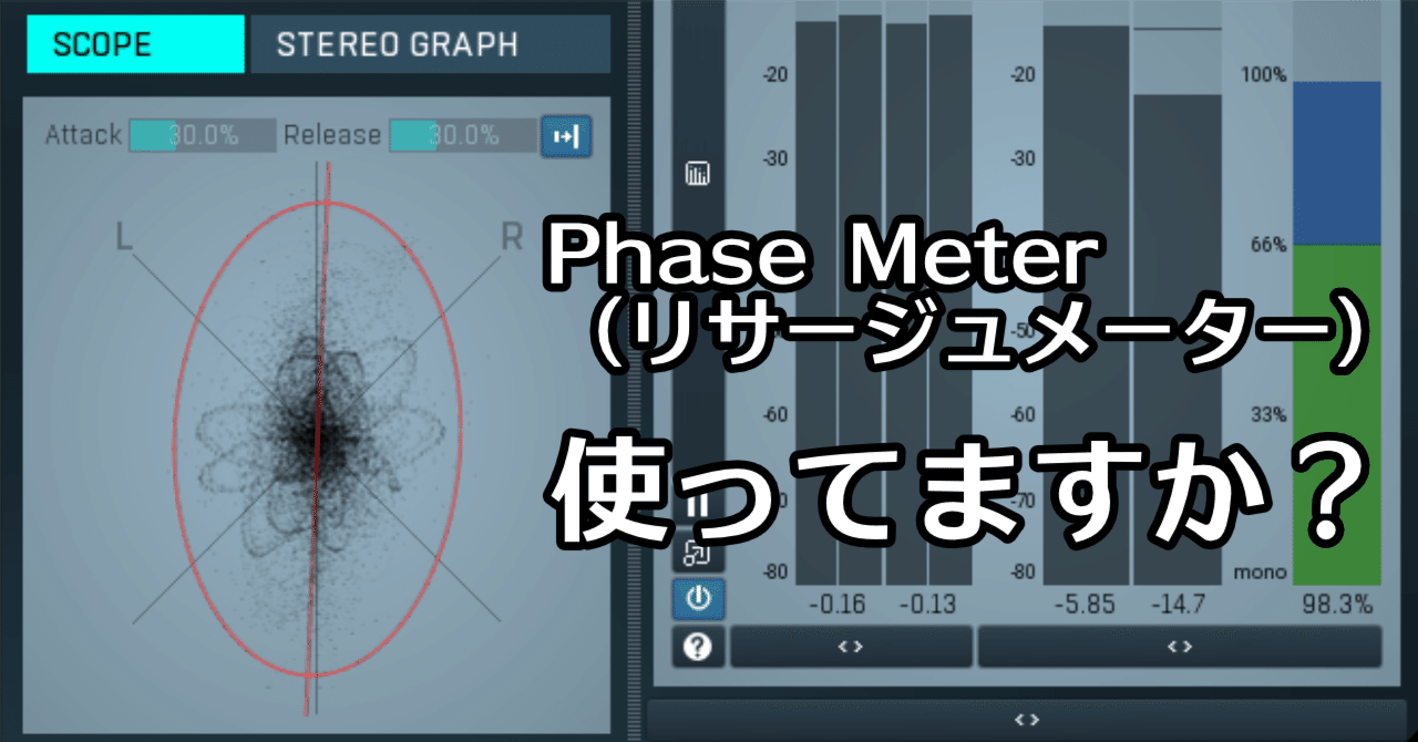 Phase Meter（リサージュメーター・StereoScope）ってどう見るの？｜ぼ