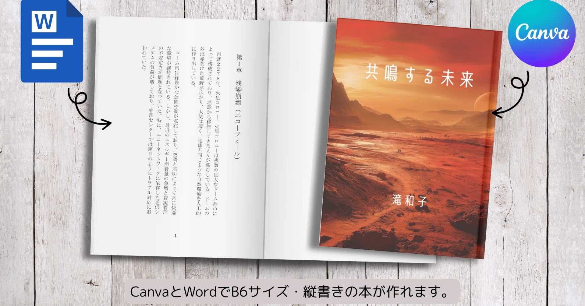出版したいのに、最初の設定でつまずく人が多すぎる問題」をなんとか
