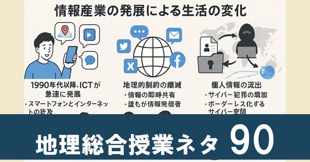 書評『ヴィクトリア朝時代のインターネット』トム・スタンデージ