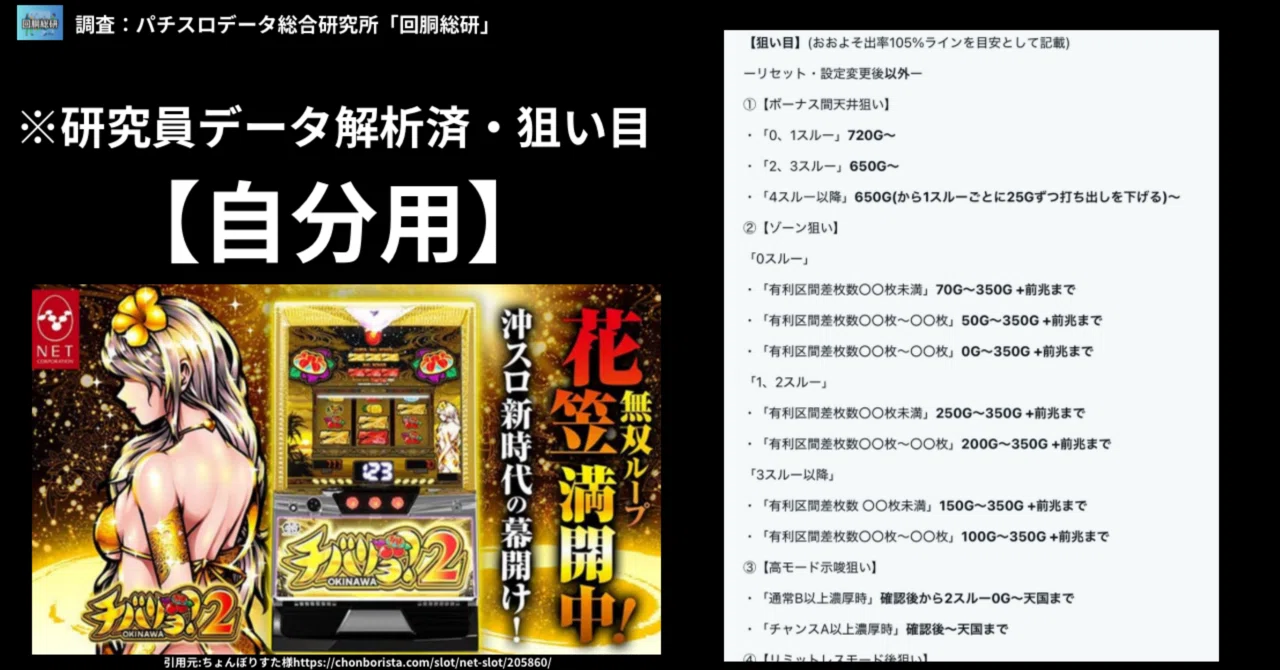 自分用】解析者データ集計済・狙い目「(24/3/4)Lチバリヨ2」(優遇 切断 