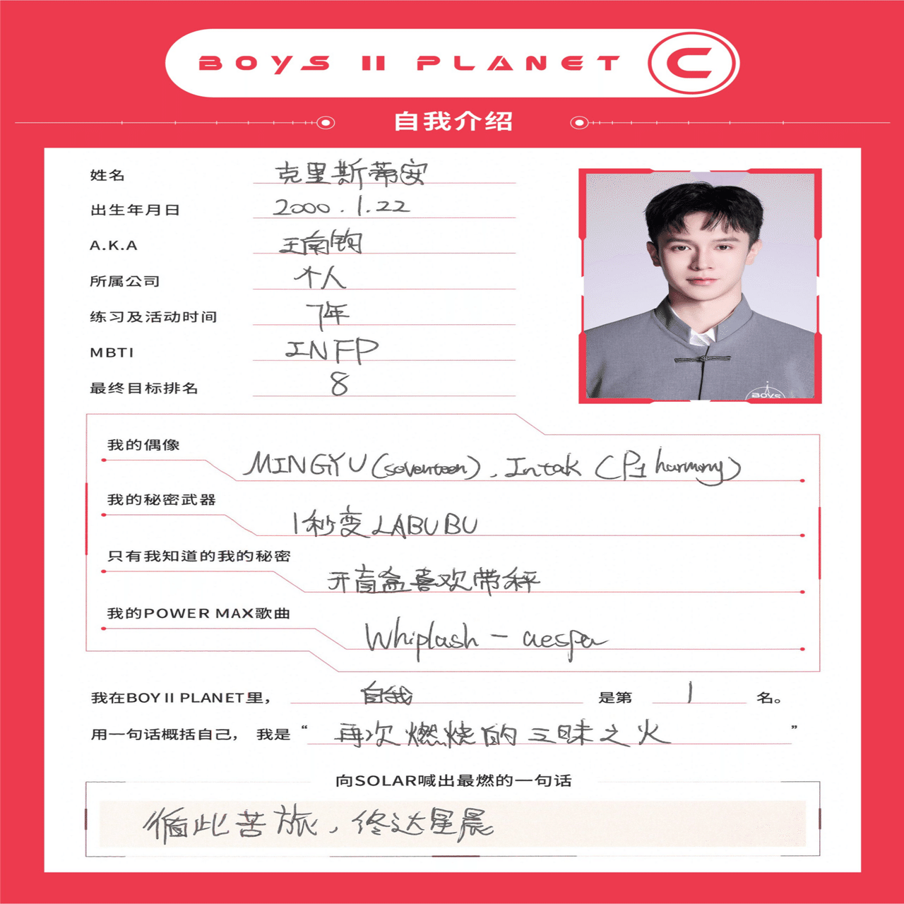 K」からはじまるメンバーたち -BOYS ll PLANET- Cグループ｜ドビ(sideB)