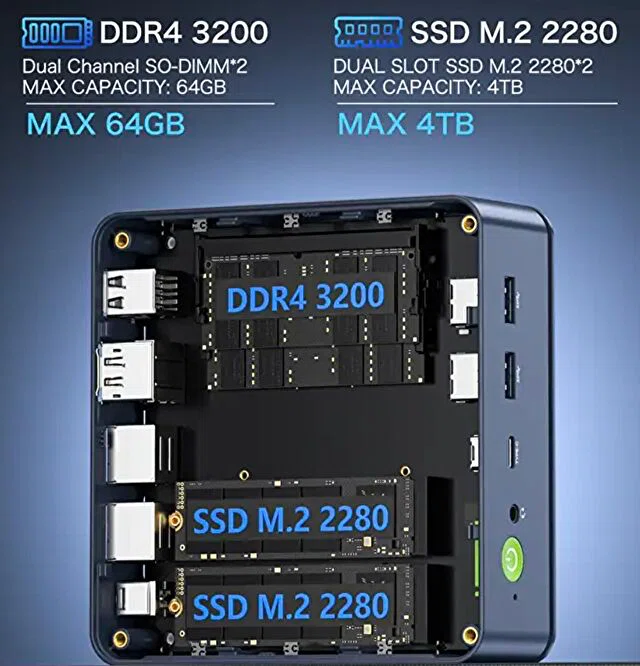 GMKtec M5 Plus、Ryzen 9 5825U、メモリ 16GBのセットモデルが 35,124