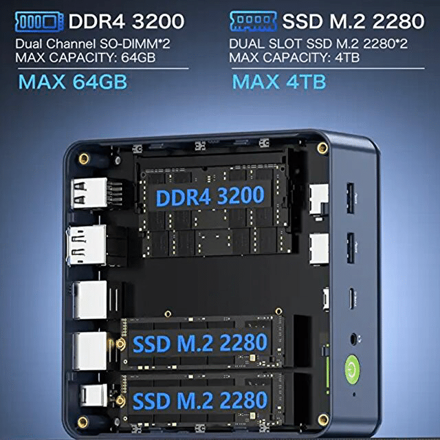 GMKtec M5 Plus、Ryzen 9 5825U、メモリ 16GBのセットモデルが 35,124