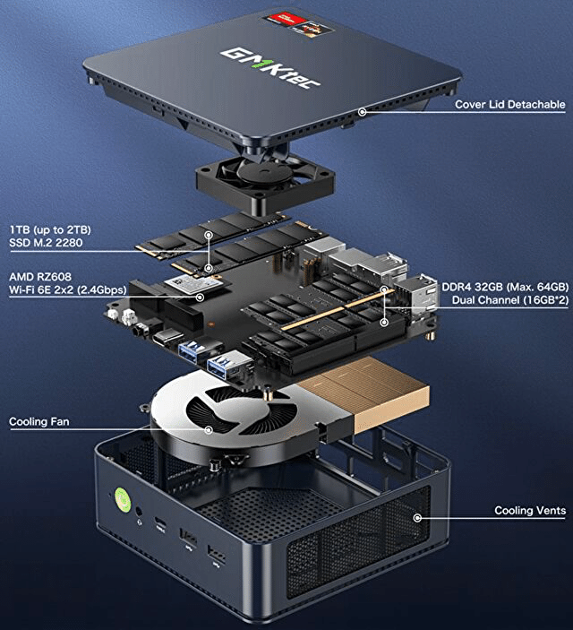 GMKtec M5 Plus、Ryzen 9 5825U、メモリ 16GBのセットモデルが 35,124