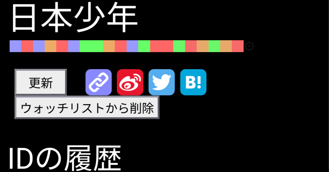天鳳】まだサンマ三段なのに