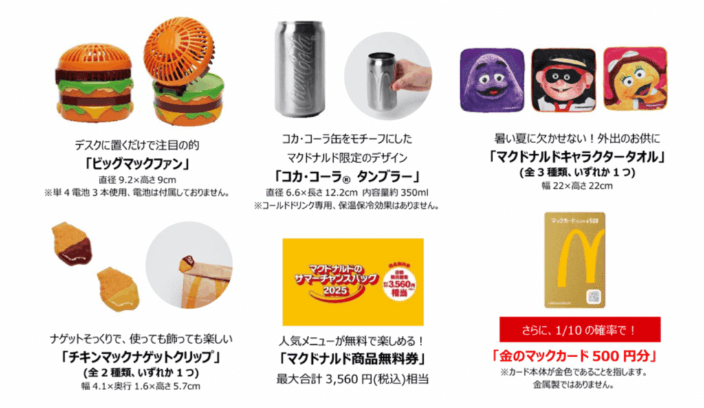 【未使用】マクドナルド福袋夏冬　サマーチャンスバッグ2025 ＋2025冬福袋 GAME Watch on X: 
