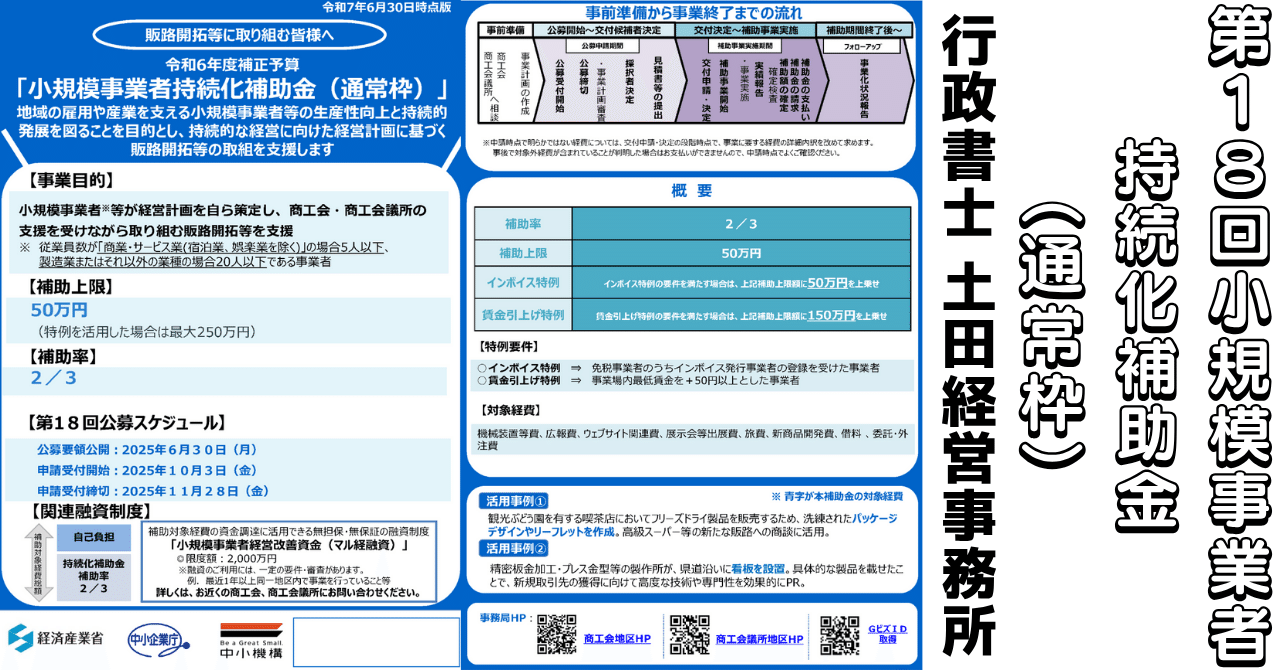 第18回小規模事業者持続化補助金（通常枠）、公募要領を公開！上限50