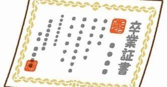 【フライヤー】テクノ専門学校 卒業証書 1995年 Amazon.co.jp: 明治大学 学位記 卒業証書 : おもちゃ