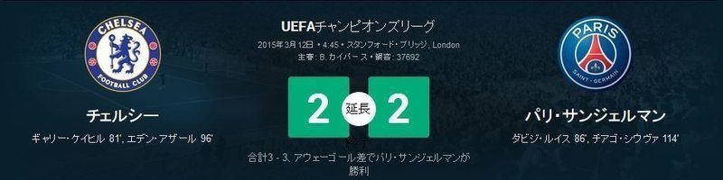 14 15 Ucl Round 16 2nd Leg チェルシーvsパリ サンジェルマンを見ての雑感 トルコイデス ファジ Note
