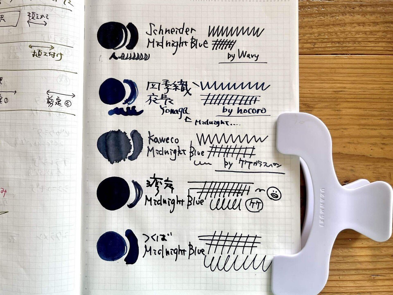 万年筆インク】夜に駆けるミッドナイトブルー4種＋α｜サルぶん。
