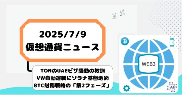 当店の記念日 Hivemapper アクションカメラ パーツ 地図作成用