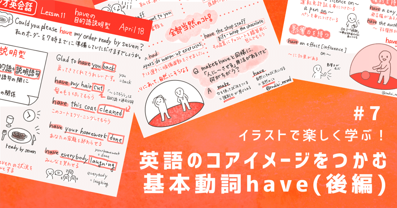 【中古本】科学技術英語動詞活用辞典 中古本】科学技術英語動詞活用辞典 中古本】科学技術英語動詞活用辞典