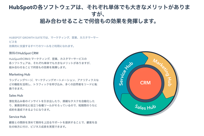 スクリーンショット 2020-03-01 1.11.46