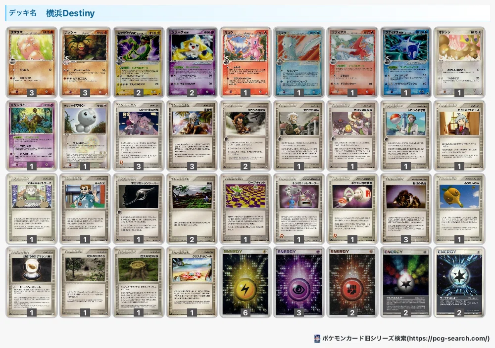 【1stEDあり】ポケカ PCG ホロン系デッキパーツまとめ ADV-PCG】横浜garDevoir(第4回W虹杯使用) デッキ紹介｜LittleRiver