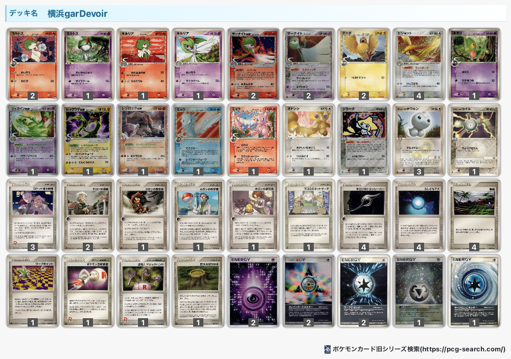 ADV-PCG】横浜garDevoir(第4回W虹杯使用) デッキ紹介｜LittleRiver