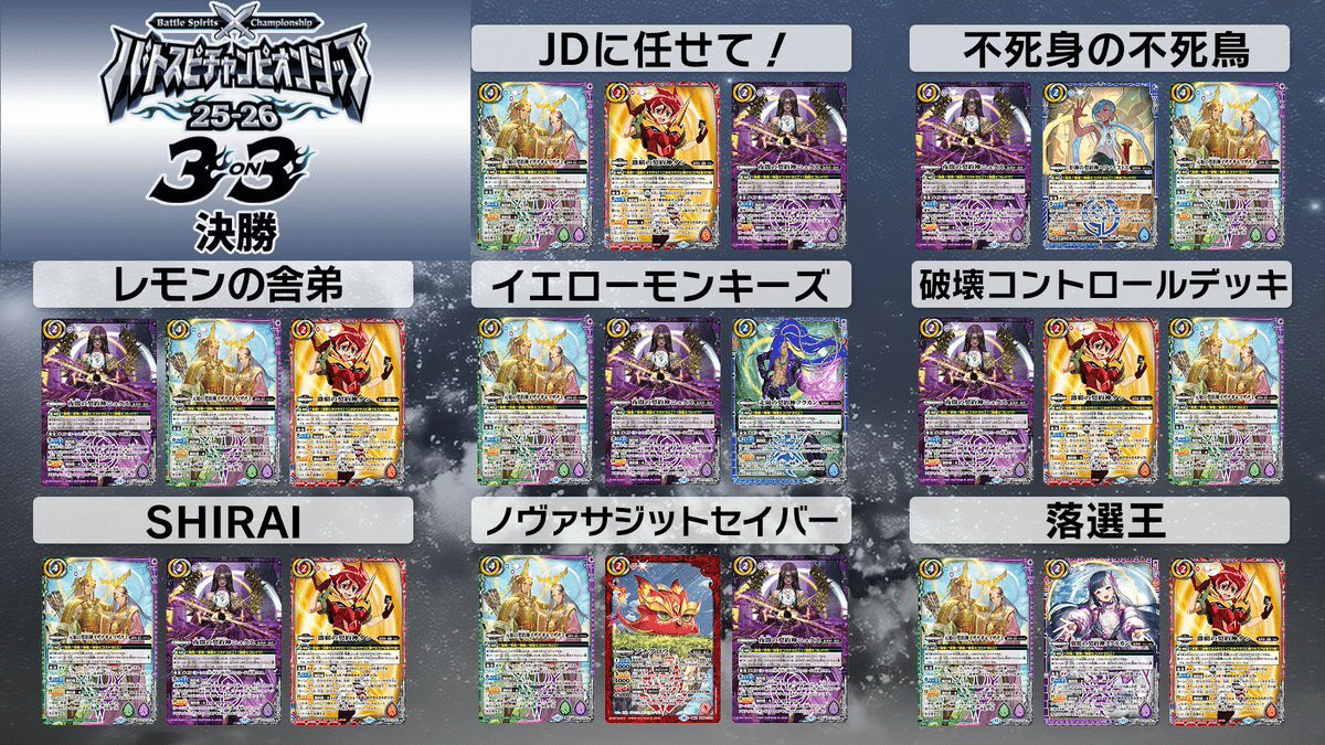 使ってないにわかでもわかったイザナギ＆イザナミ攻略｜千気遊