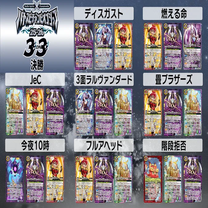 使ってないにわかでもわかったイザナギ＆イザナミ攻略｜千気遊