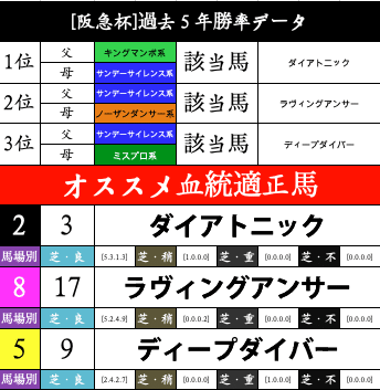 スクリーンショット 2020-03-01 3.15.30