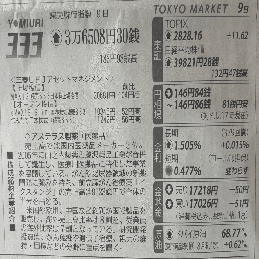 オイラの読売333】2025/7/9算出公表分｜○△□堂