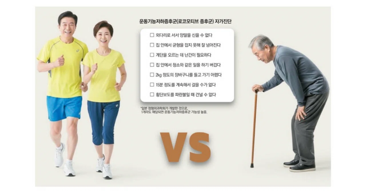 最新｜最近「低速老化(slow aging)」が健康トレンドとして浮上している。