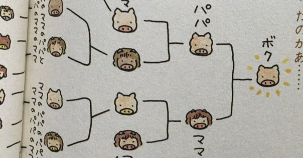 希少　感受性訓練　―Tグループの理論と方法 (1971年) 感受性訓練?Tグループの理論と方法 (1971年) : プールトップ9