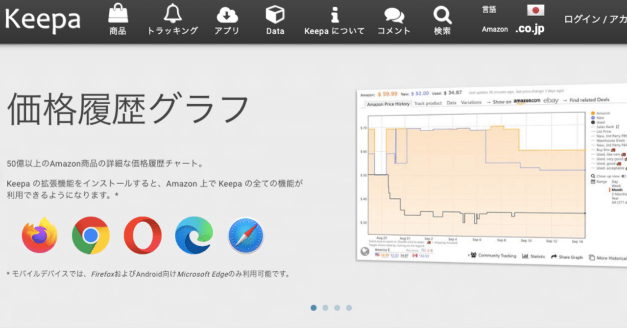 Keepaで価格推移をチェックしてAmazonプライムデーセール2025で本当に“お得”な買い物をしよう｜OLゆかりの稼げる副業研究@フォロバ100
