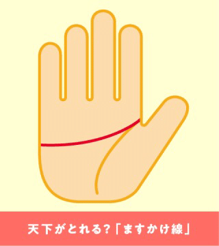 両手 ますかけ線 をもつ まるメガネ Note