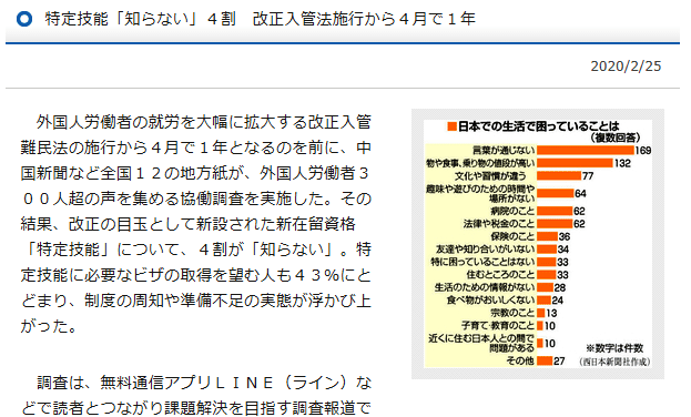 特定技能「知らない」４割　改正入管法施行から４月で１年   中国新聞デジタル