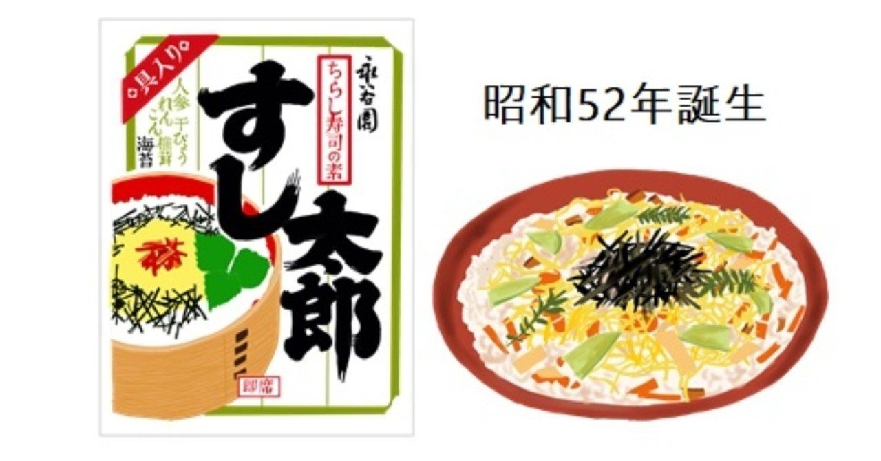 40年以上の歴史：永谷園 すし太郎｜トロッコ