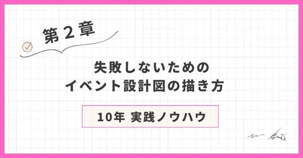 必携 もう困らない会社行事の運営マニュアル―年中行事から特別行事までの段取りと… THE21 | 雑誌 | PHP研究所