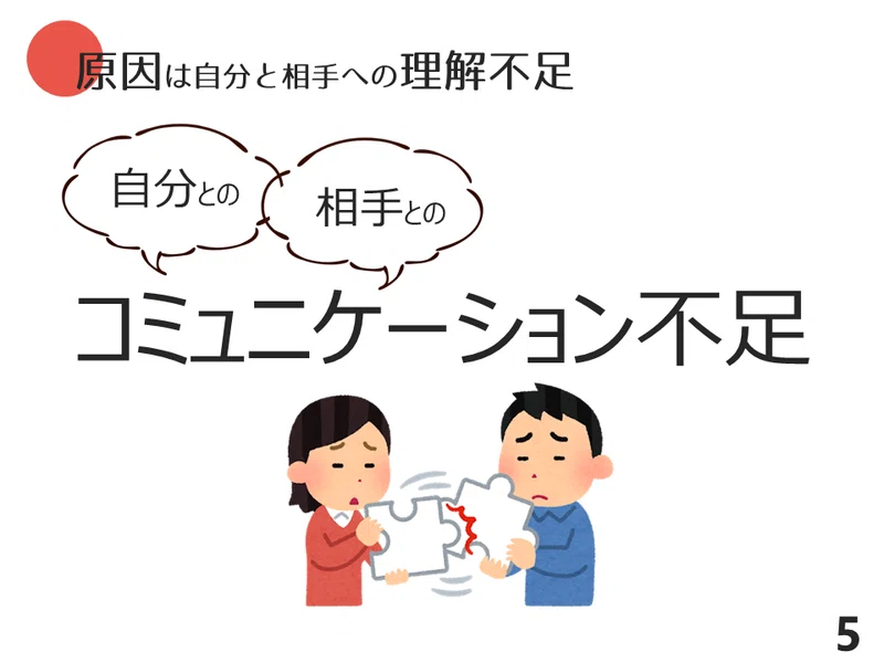 はじめてのアプリ企画書づくりでのこだわり こにたん 日常をいかに楽しむか Note